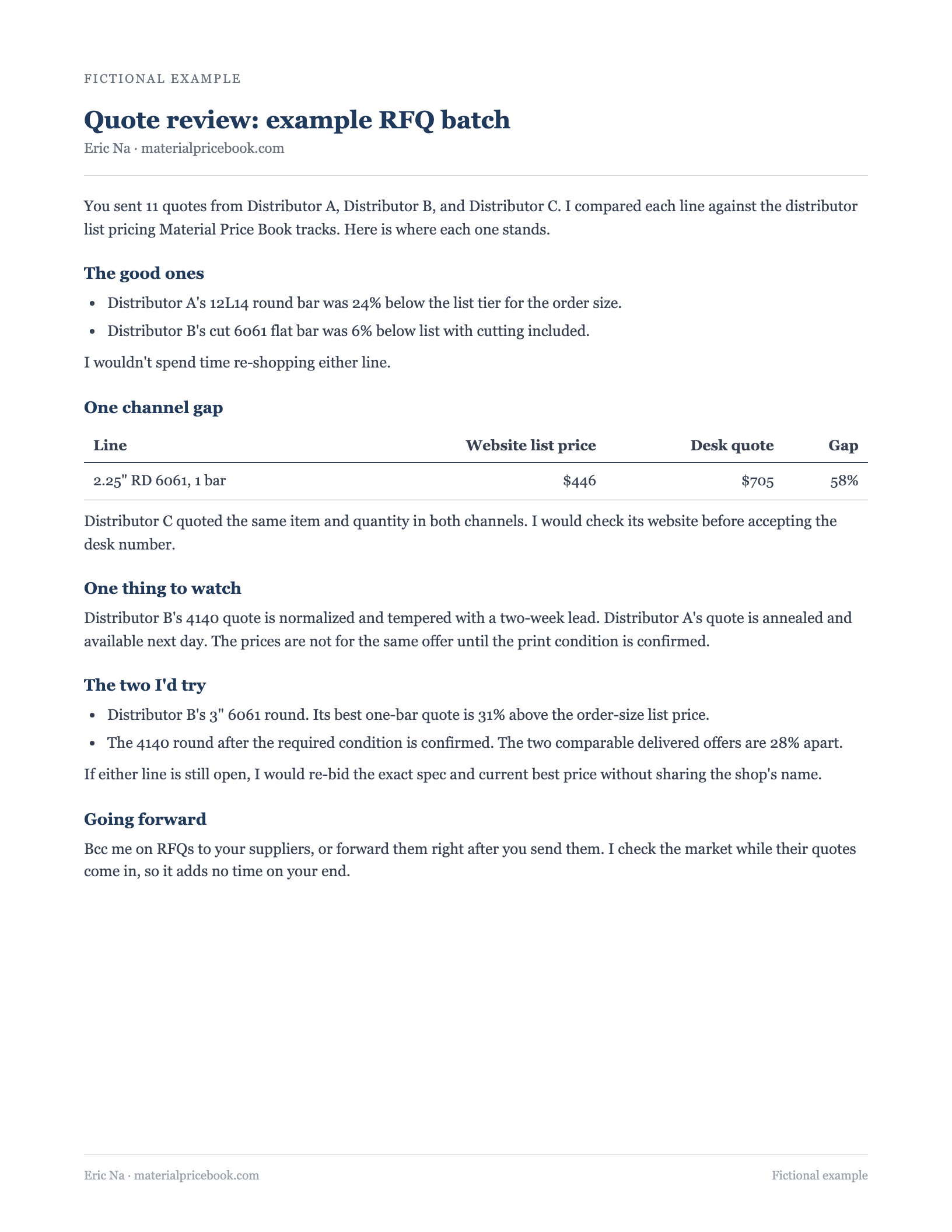 Thumbnail of a fictional example quote review PDF